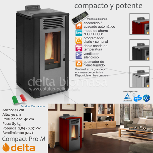 DELTA-Compact-Pro-M