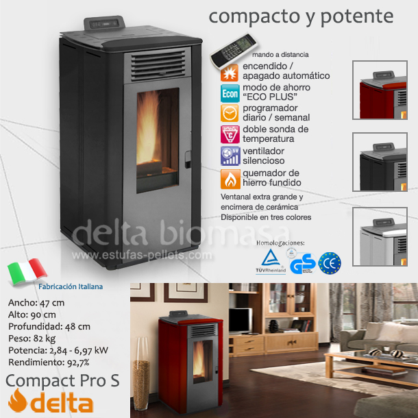 DELTA-Compact-Pro-S